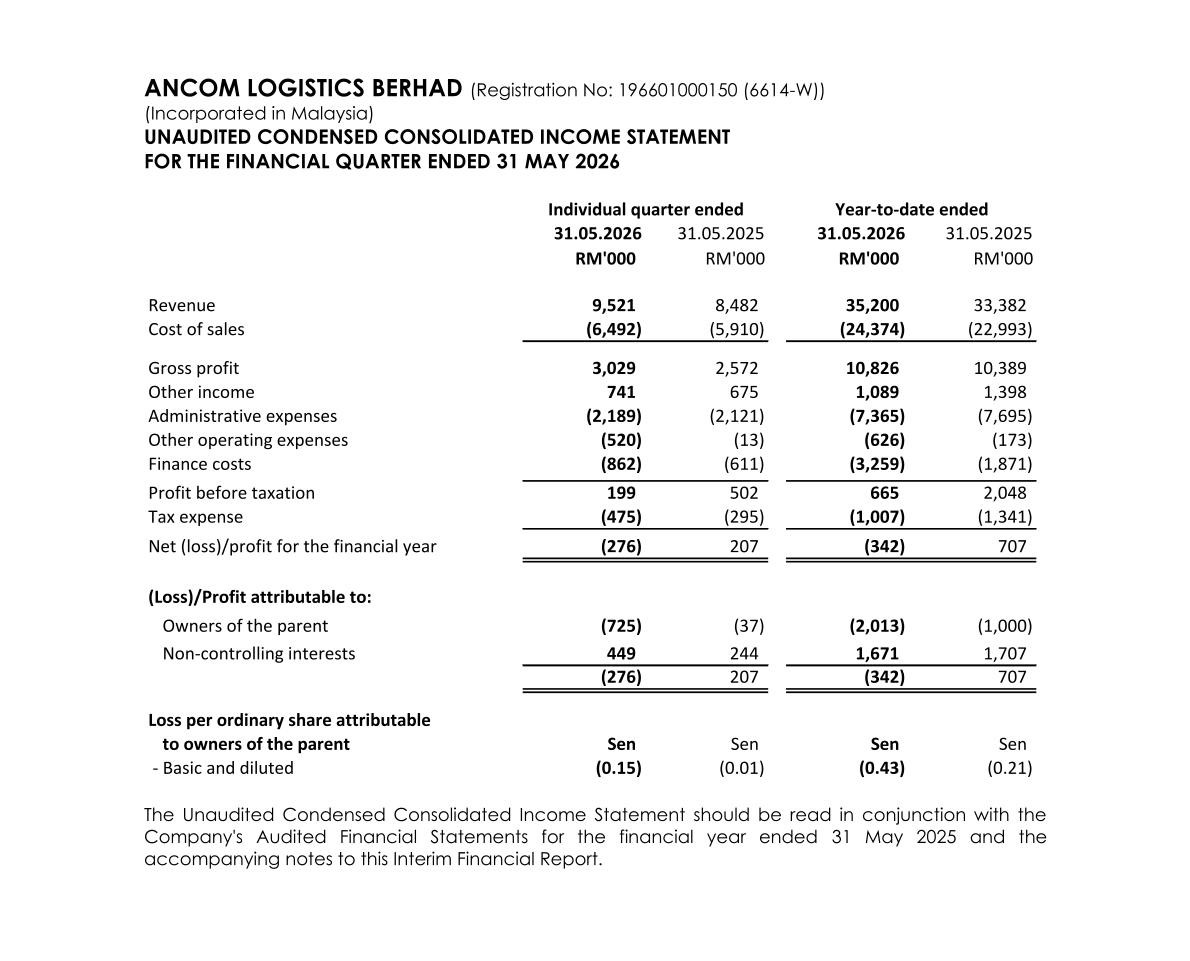 income statement