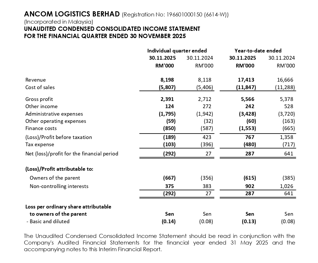 income statement