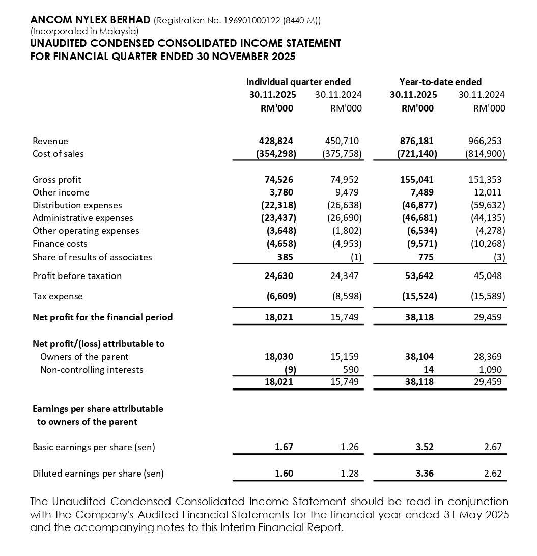 income statement