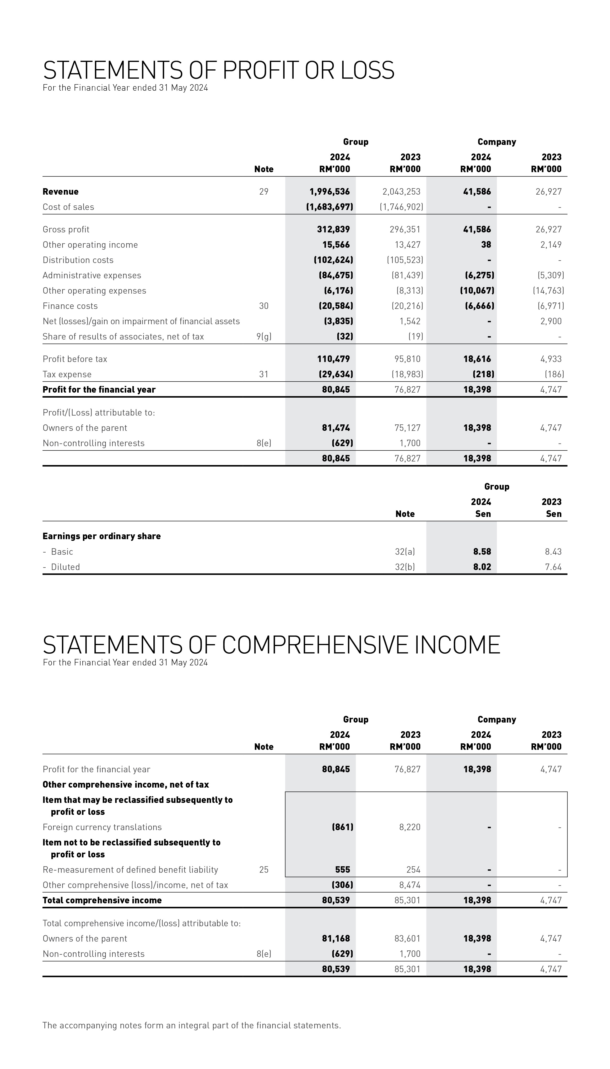 income statement