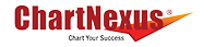 ChartNexus