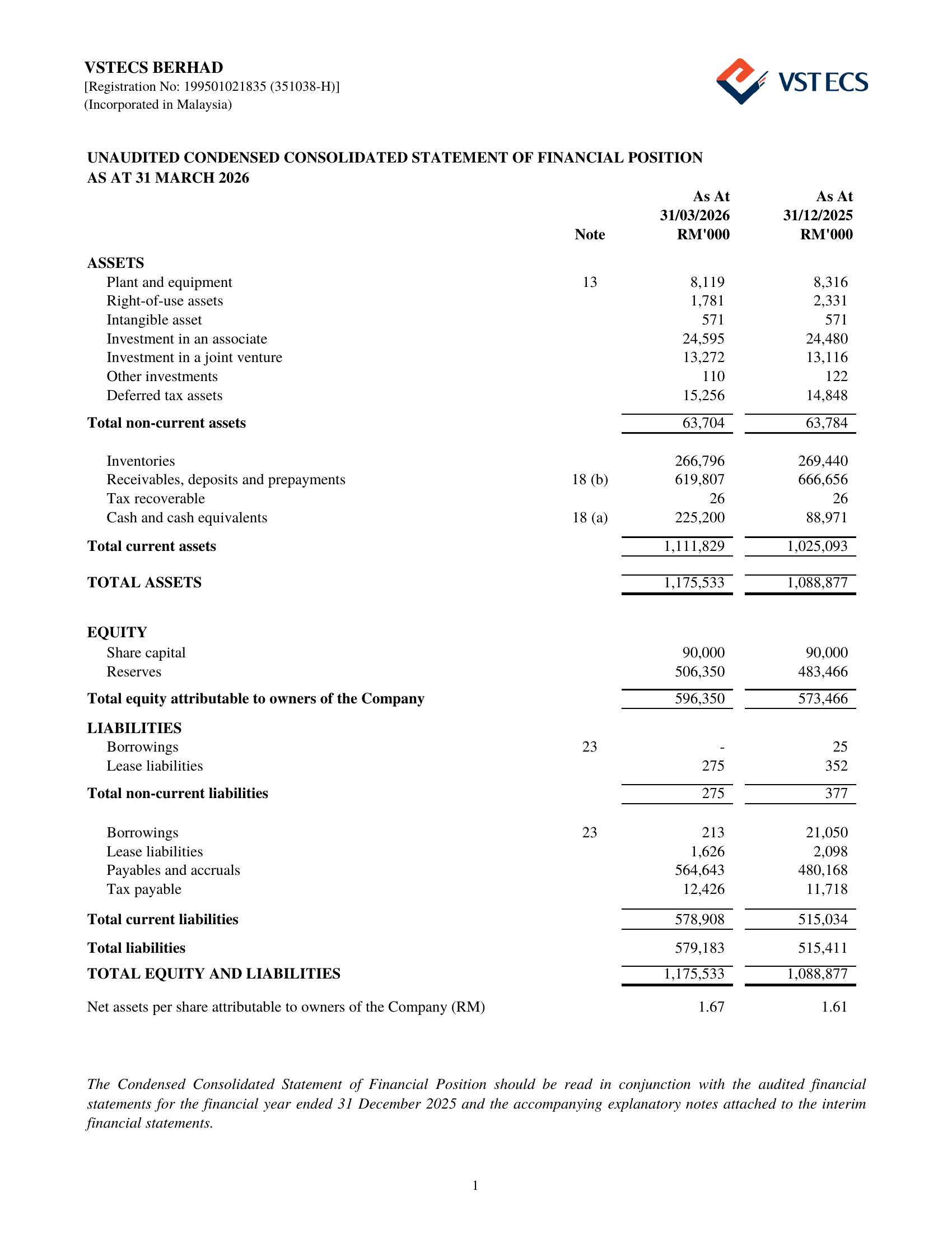 Quarterly Report Cover